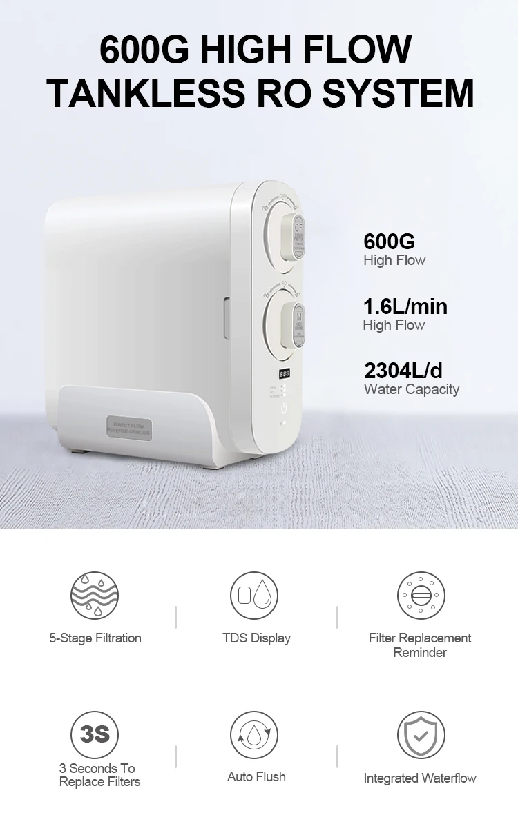 Reverse Osmosis RO Water Purifier 1.jpg